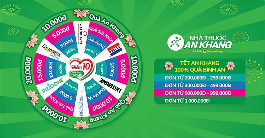 VÒNG QUAY MAY MẮN TẠI NHÀ THUỐC AN KHANG