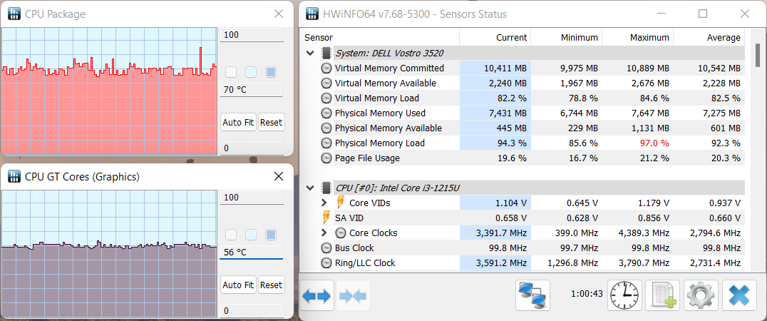 Nhiệt độ CPU lẫn GPU của Dell Vostro 15 3520 được đo bởi HWiNFO64