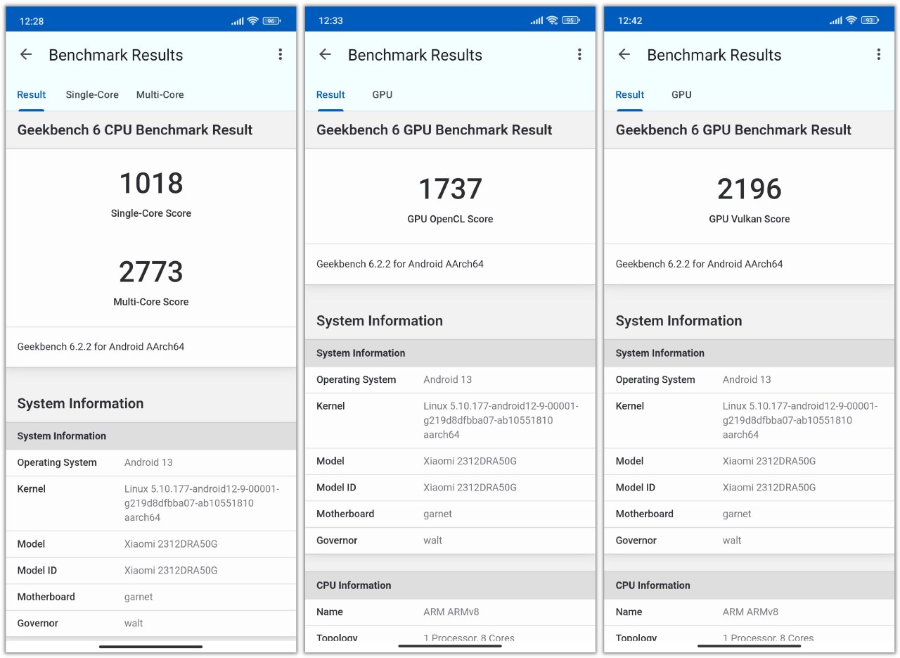 Điểm GeekBench 6 của Redmi Note 13 Pro 5G.