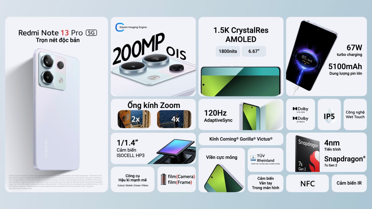 Toàn cảnh sự kiện ra mắt Redmi Note 13 Series tại Việt Nam