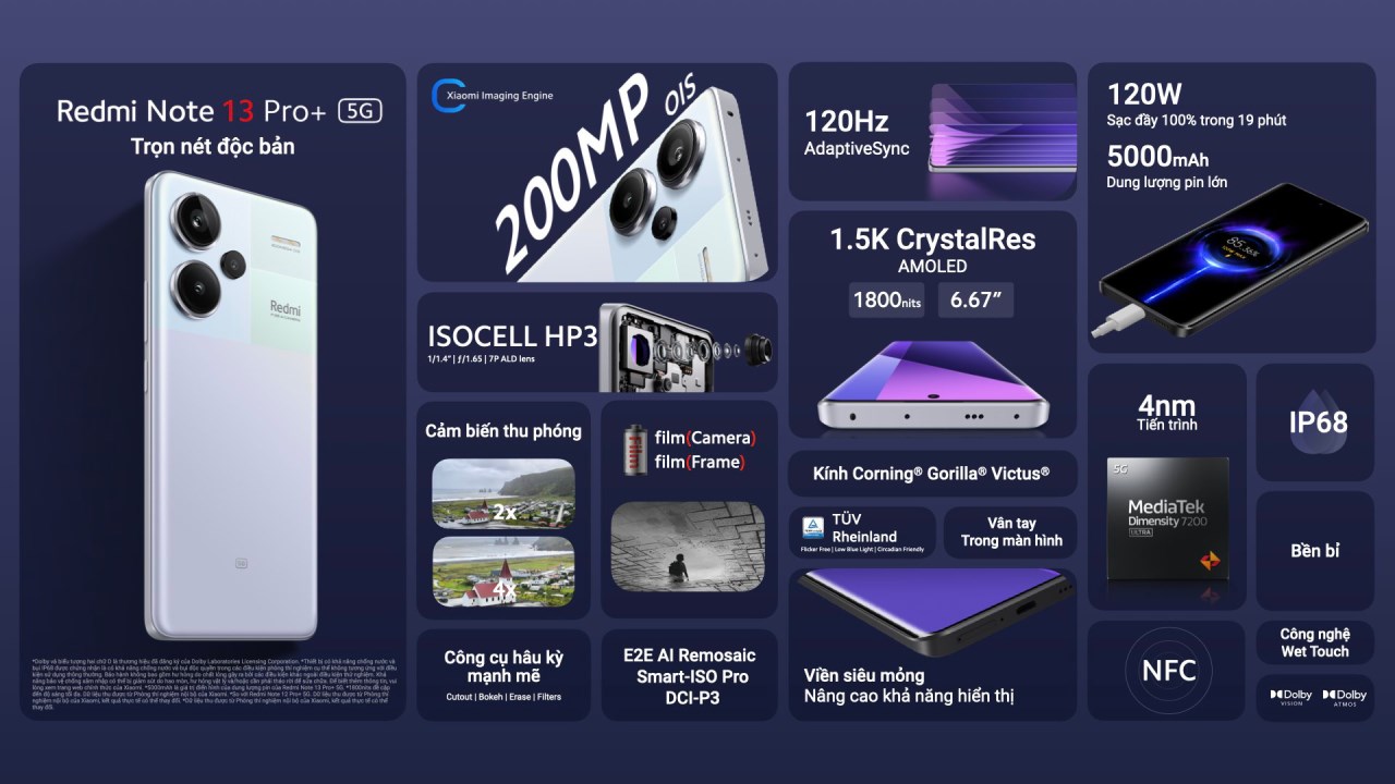 Toàn cảnh sự kiện ra mắt Redmi Note 13 Series tại Việt Nam