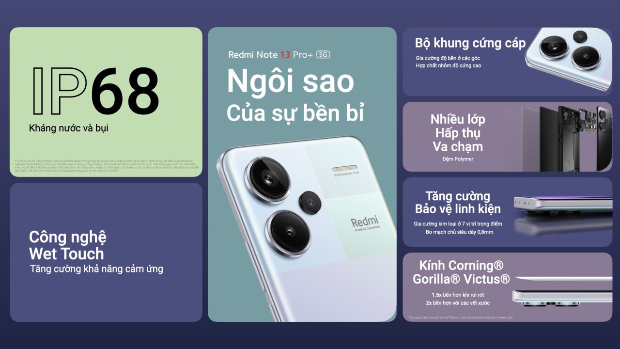 Toàn cảnh sự kiện ra mắt Redmi Note 13 Series tại Việt Nam
