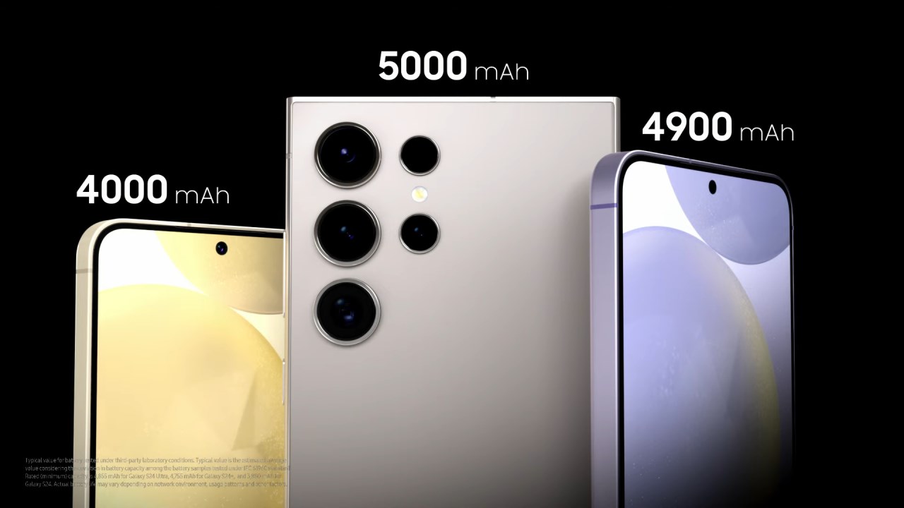 Tổng quan sự kiện Unpacked 2024