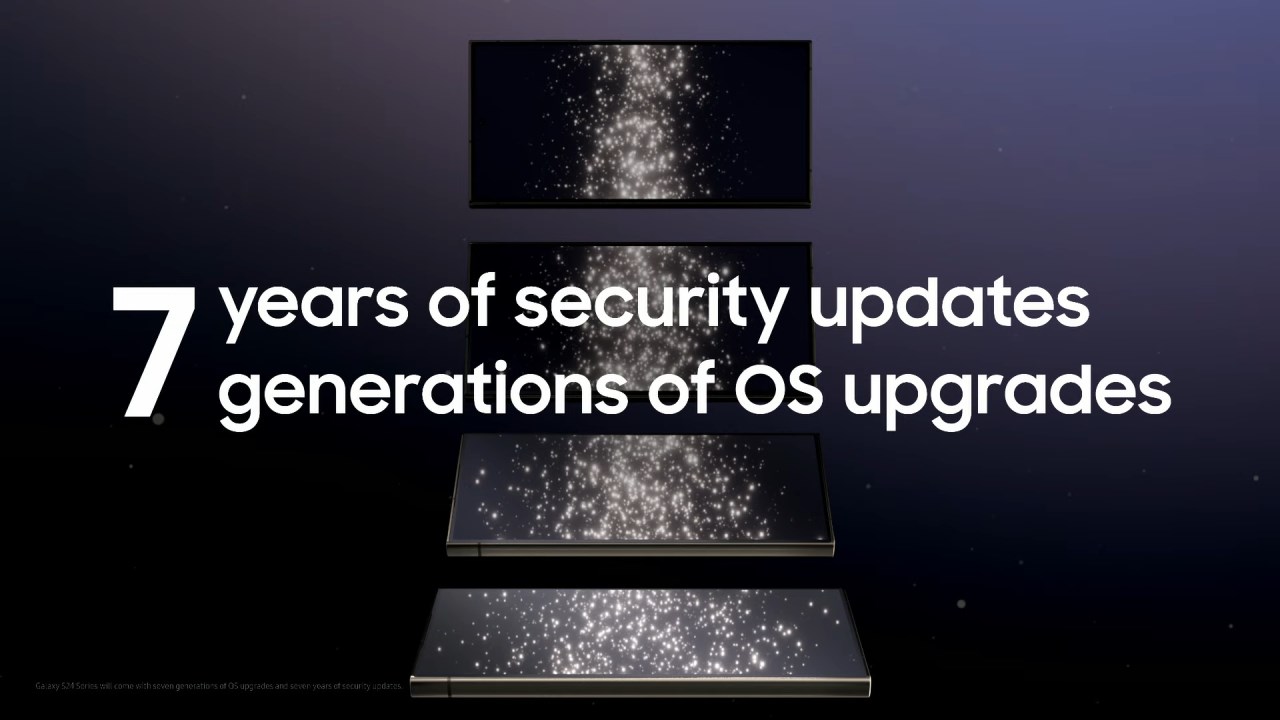 Tổng quan sự kiện Unpacked 2024