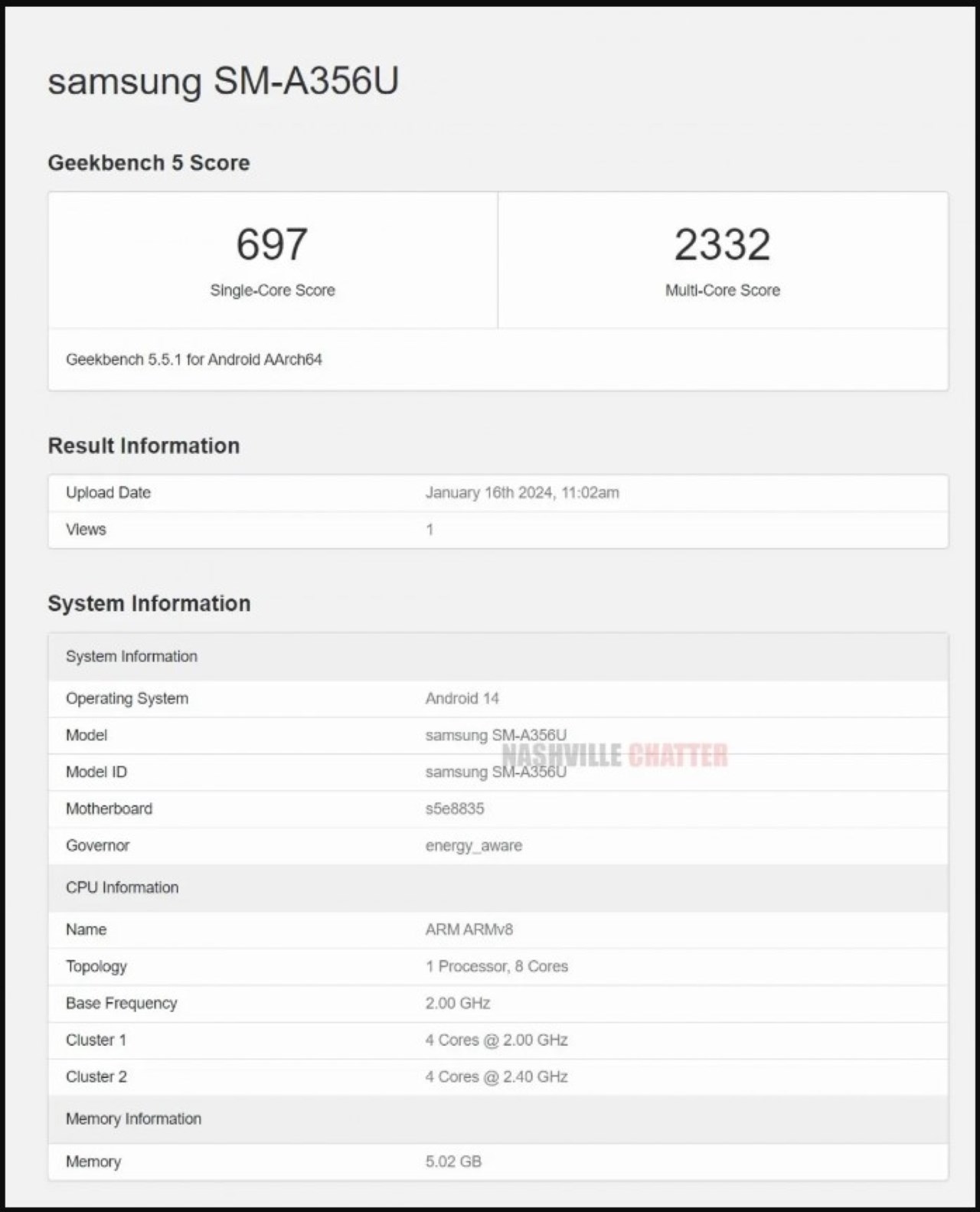 Điểm số Geekbench bị rò rỉ của Galaxy A35