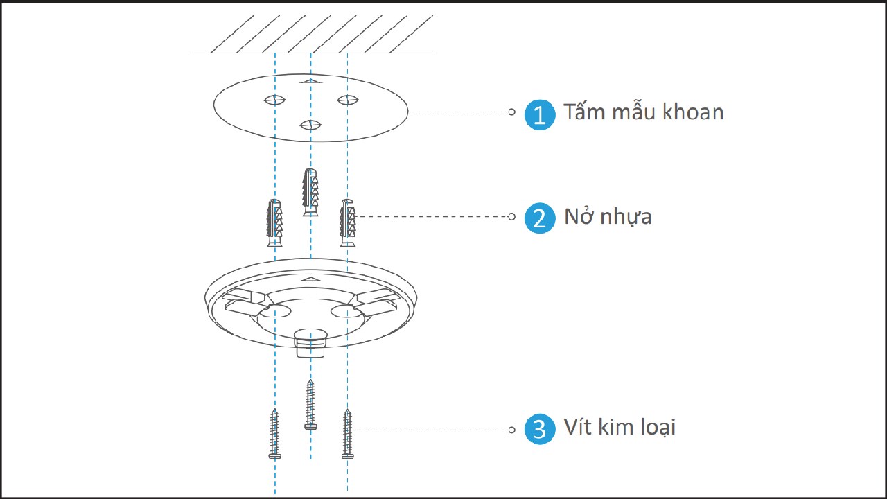 Cách sử dụng camera EZVIZ H6C