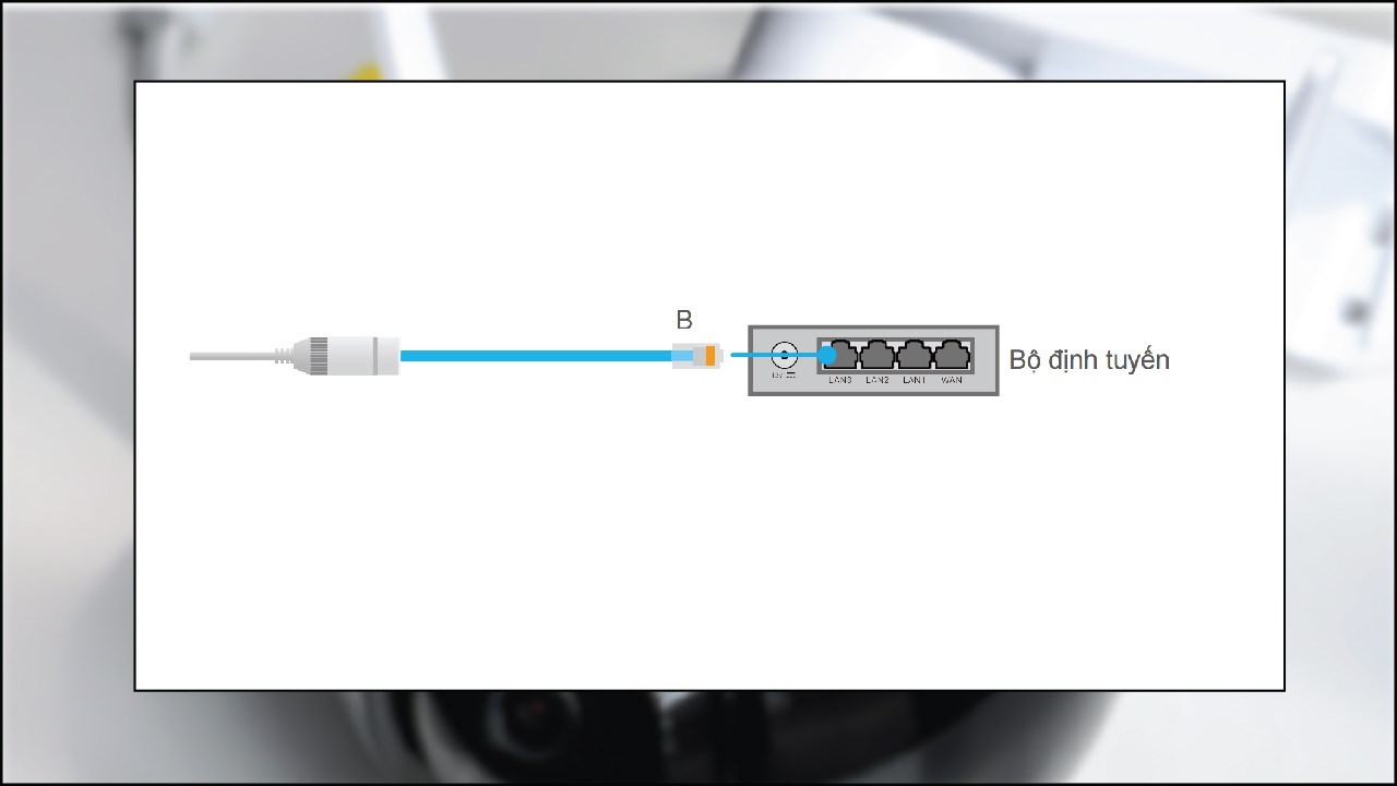 Cách sử dụng camera Ezviz C8W Cách sử dụng camera Ezviz C8W