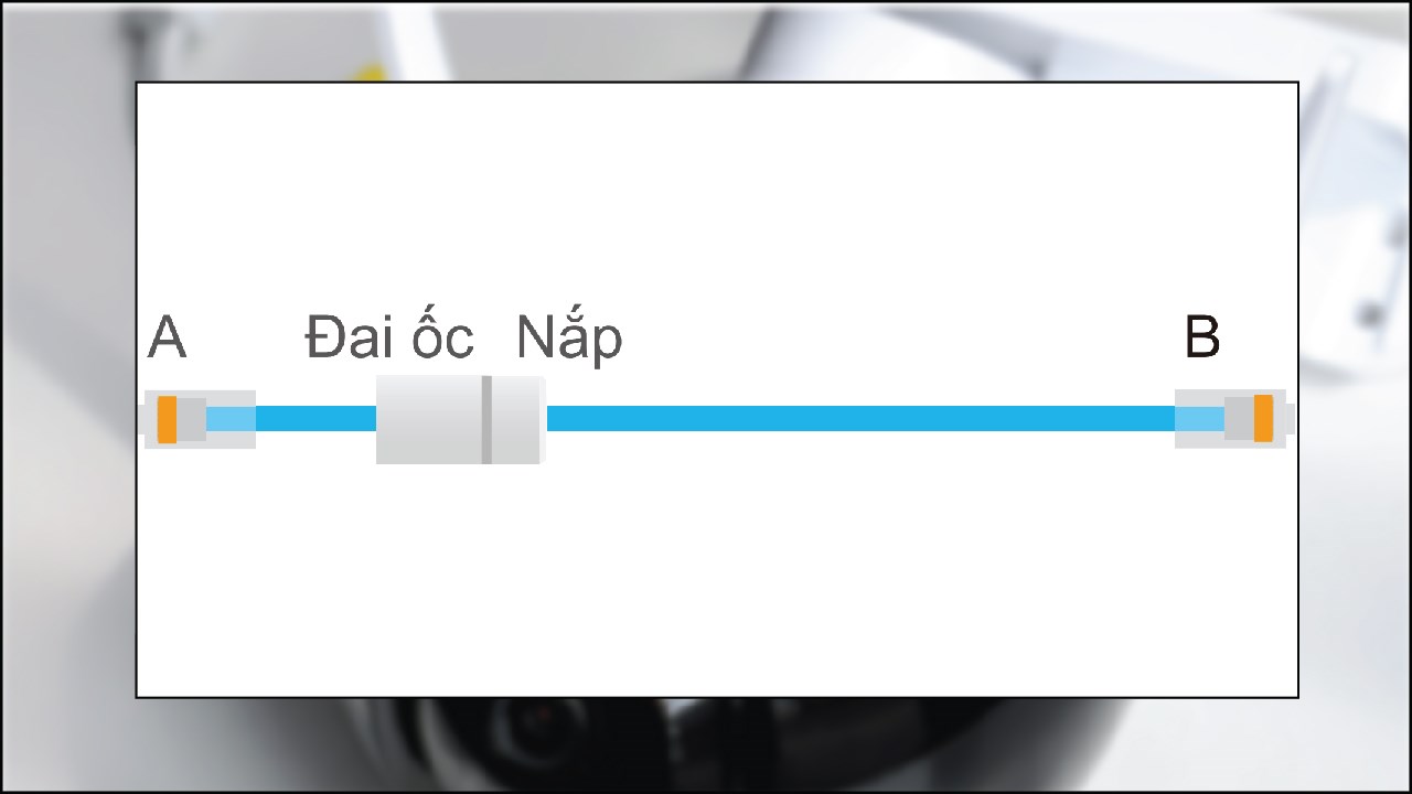 Cách sử dụng camera Ezviz C8W Cách sử dụng camera Ezviz C8W