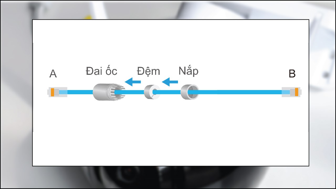 Cách sử dụng camera Ezviz C8W Cách sử dụng camera Ezviz C8W