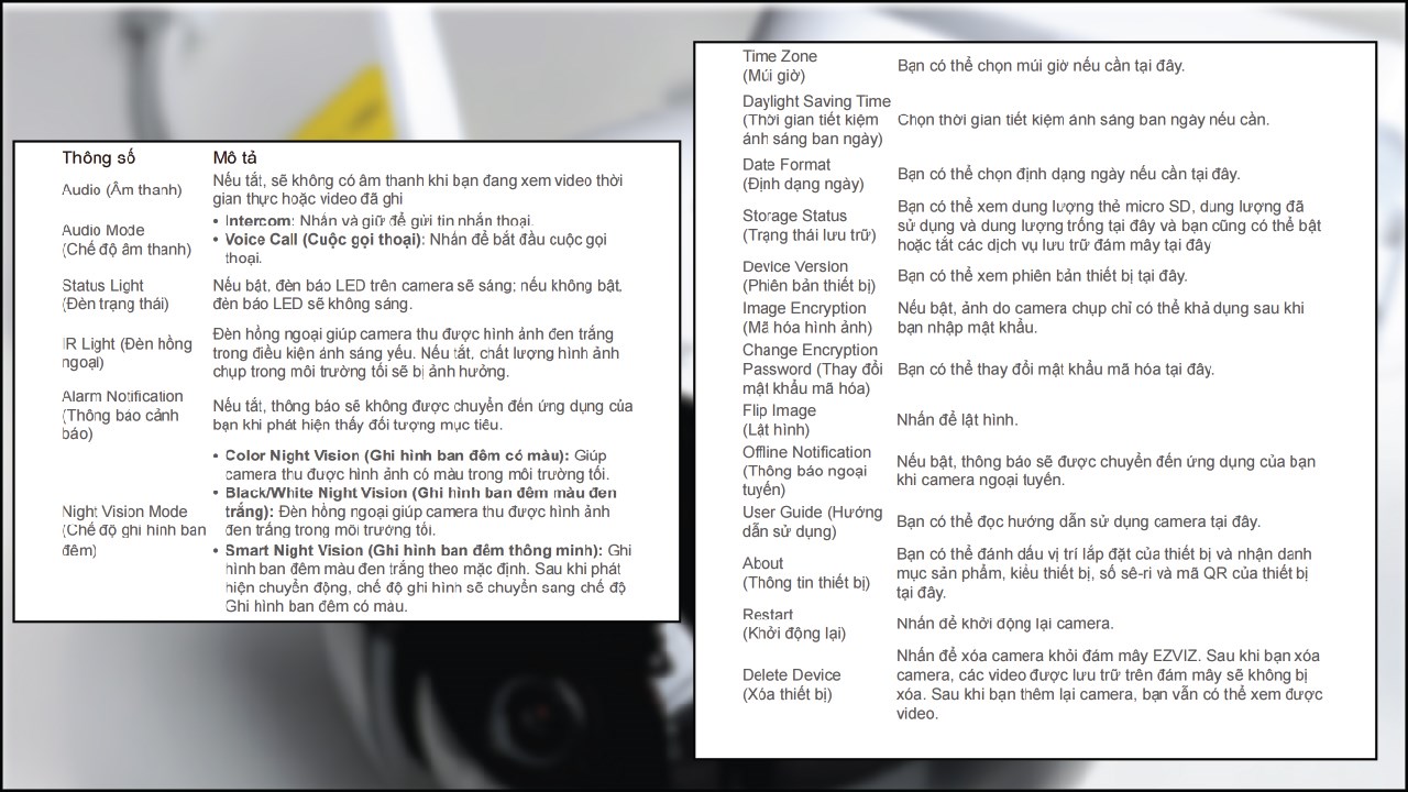 Cách sử dụng camera Ezviz C8W Cách sử dụng camera Ezviz C8W