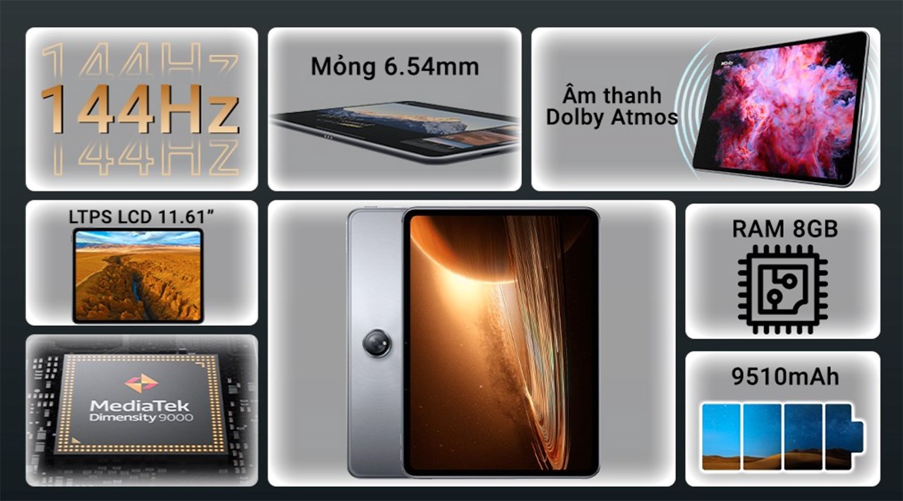 Bạn sẽ mua OPPO Pad series chứ? Đang giảm từ 500K đến 1 triệu Bạn sẽ mua OPPO Pad series chứ? Đang giảm từ 500K đến 1 triệu