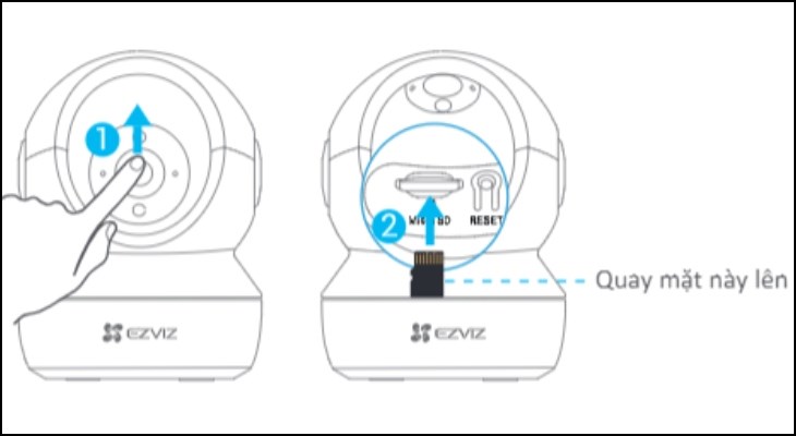 Lắp đặt thẻ nhớ SD