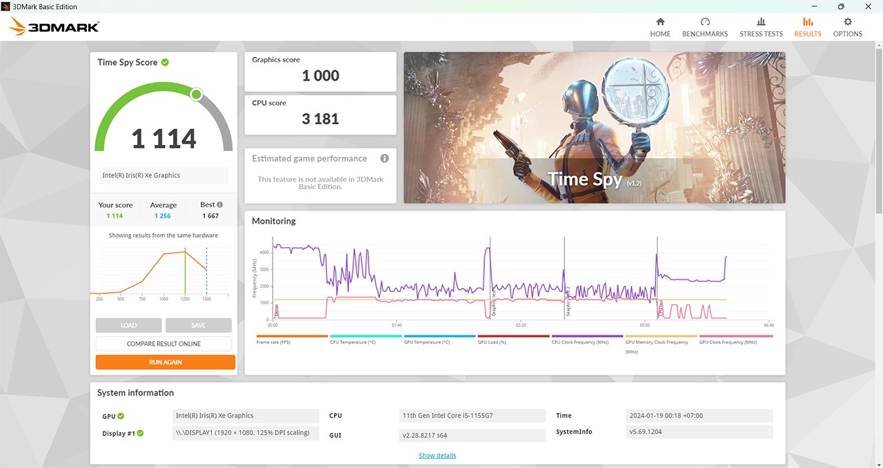 Điểm 3DMark của Acer Aspire Lite 15.