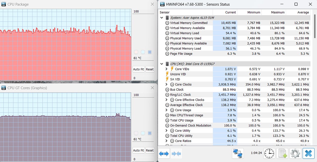 Kết quả đo nhiệt độ của Acer Aspire Lite 15 khi dùng phần mềm HWiNFO64 là 61 độ C.
