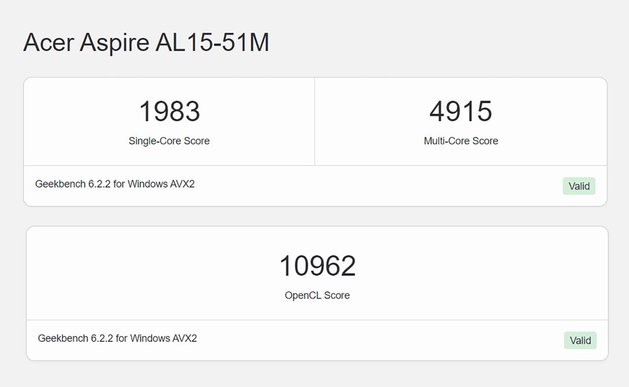Điểm Geekbench 6 của Acer Aspire Lite 15.