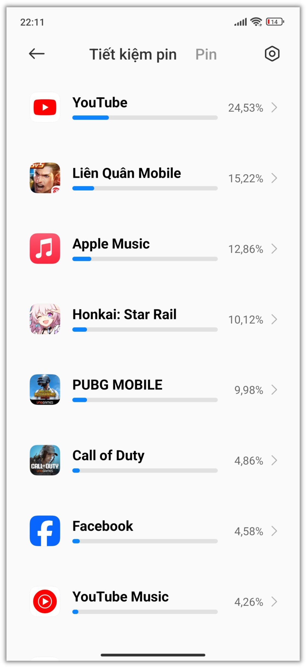 Do ngày hôm đó mình đã chơi game tương đối nhiều trên Redmi Note 13 Pro+ 5G nên pin của thiết bị hao nhanh. Do ngày hôm đó mình đã chơi game tương đối nhiều trên Redmi Note 13 Pro+ 5G nên pin của thiết bị hao nhanh.