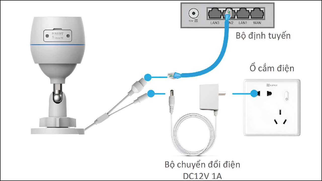 Cách sử dụng camera Ezviz C3TN