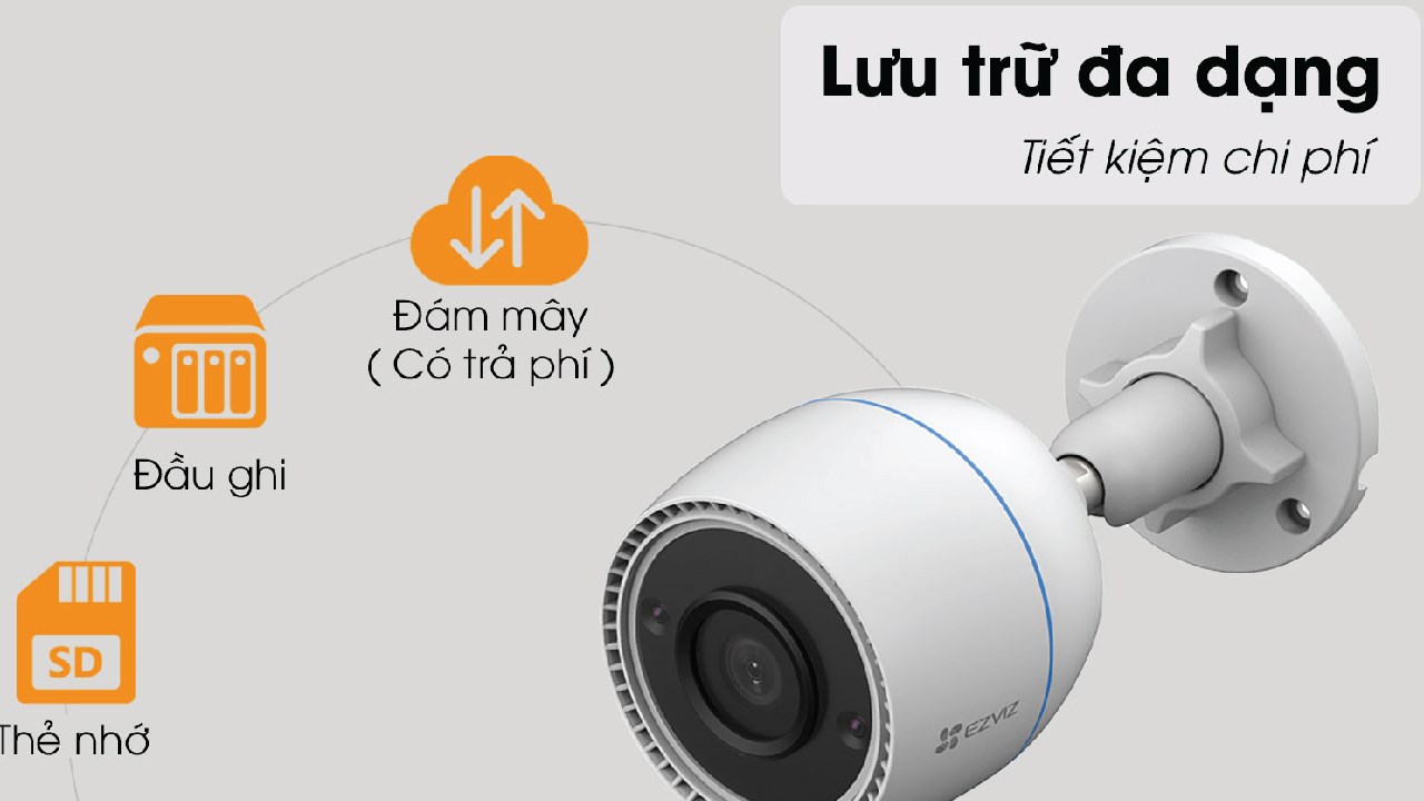 Cách sử dụng camera Ezviz C3TN