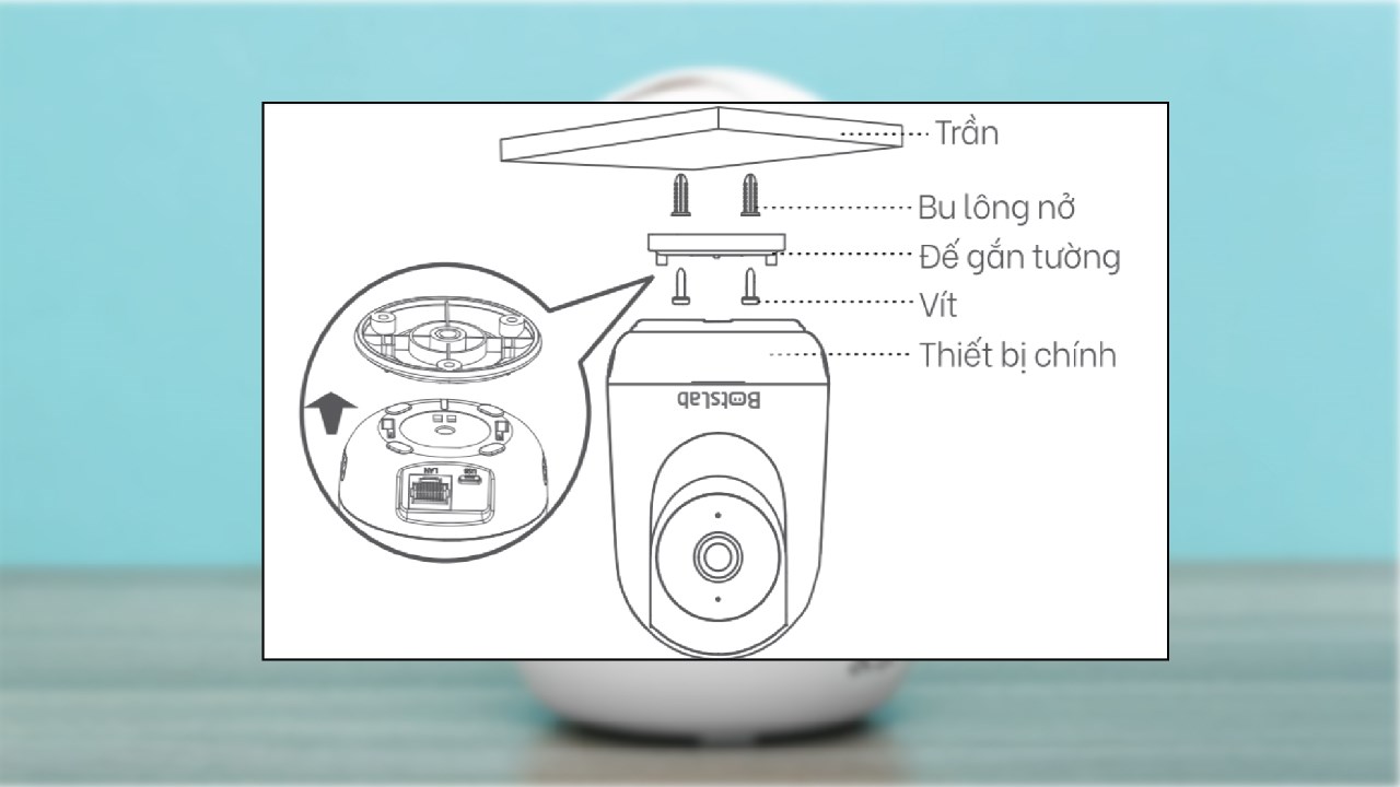 Cách sử dụng camera BOTSLAB C212
