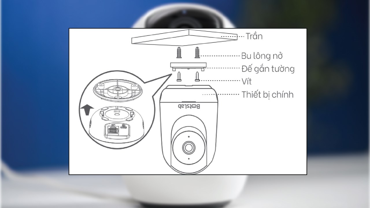 Cách sử dụng camera BOTSLAB C221