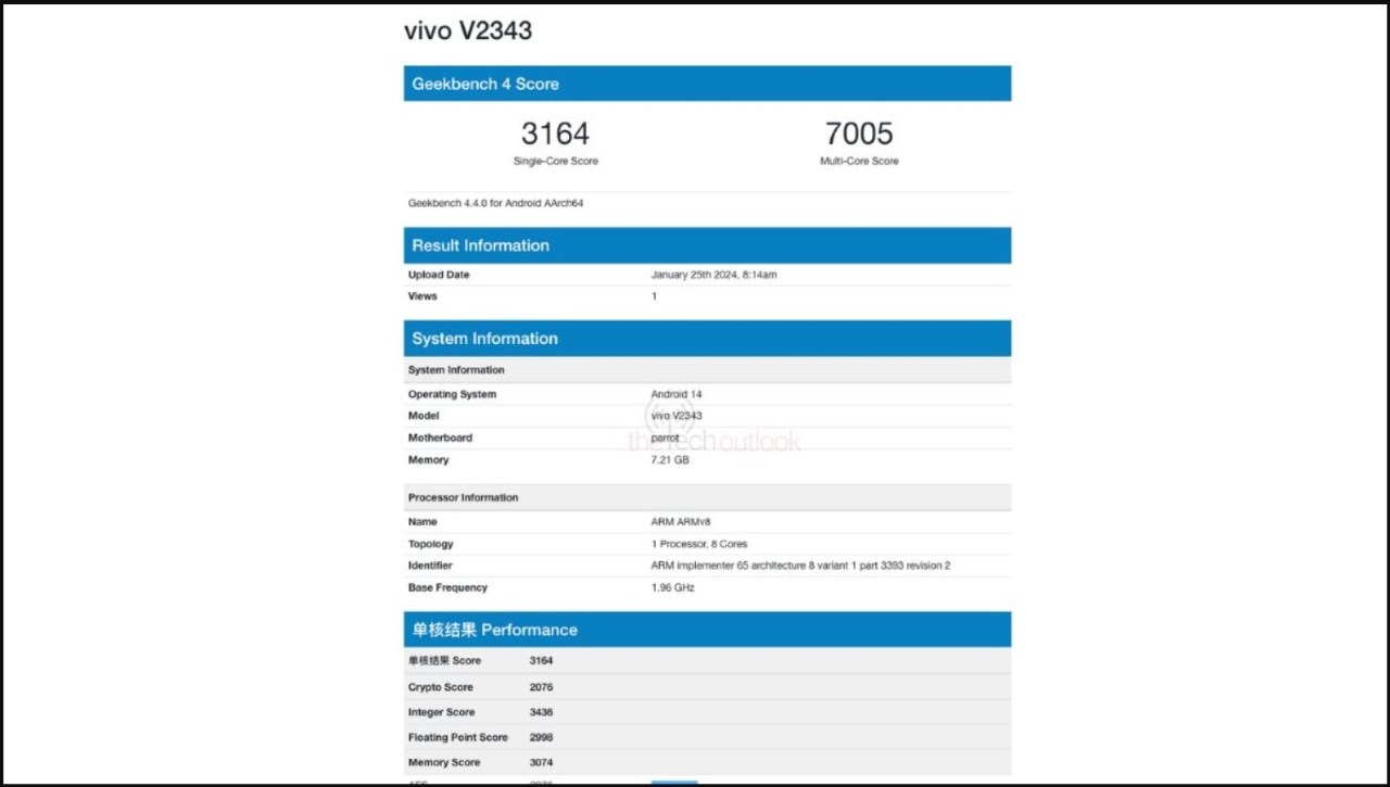 Một mẫu smartphone mới của Vivo xuất hiện trên cơ sở dữ liệu Geekbench