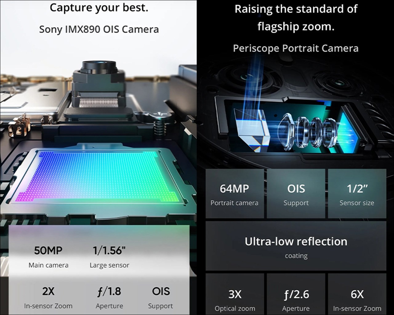 Hệ thống camera xịn sò trên realme 12 Pro Plus Hệ thống camera xịn sò trên realme 12 Pro Plus