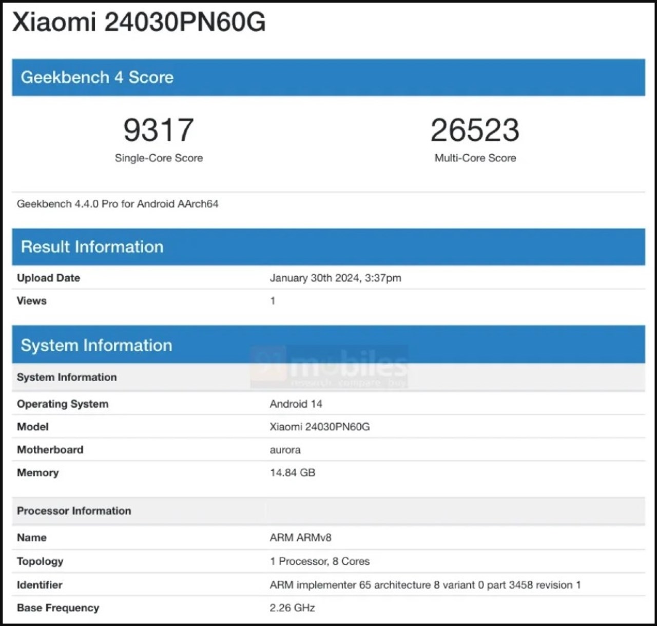 Điểm số Geekbench bị rò rỉ được cho là của Xiaomi 14 Ultra