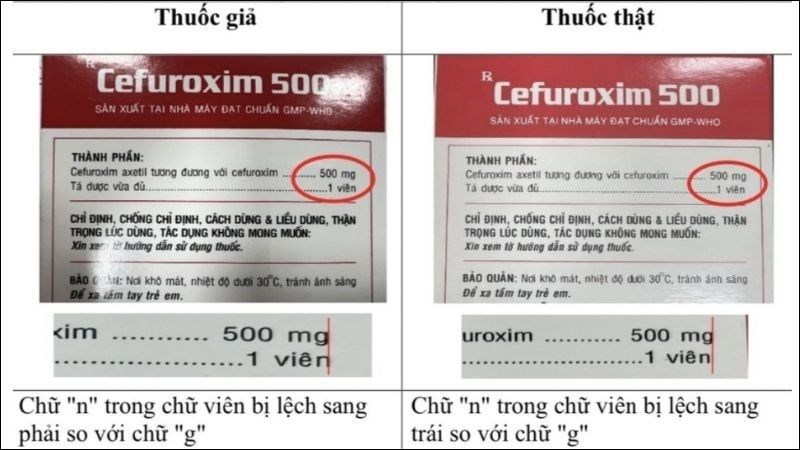 Phân biệt thuốc Cefuroxim thật và giả thông qua bao bì sản phẩm