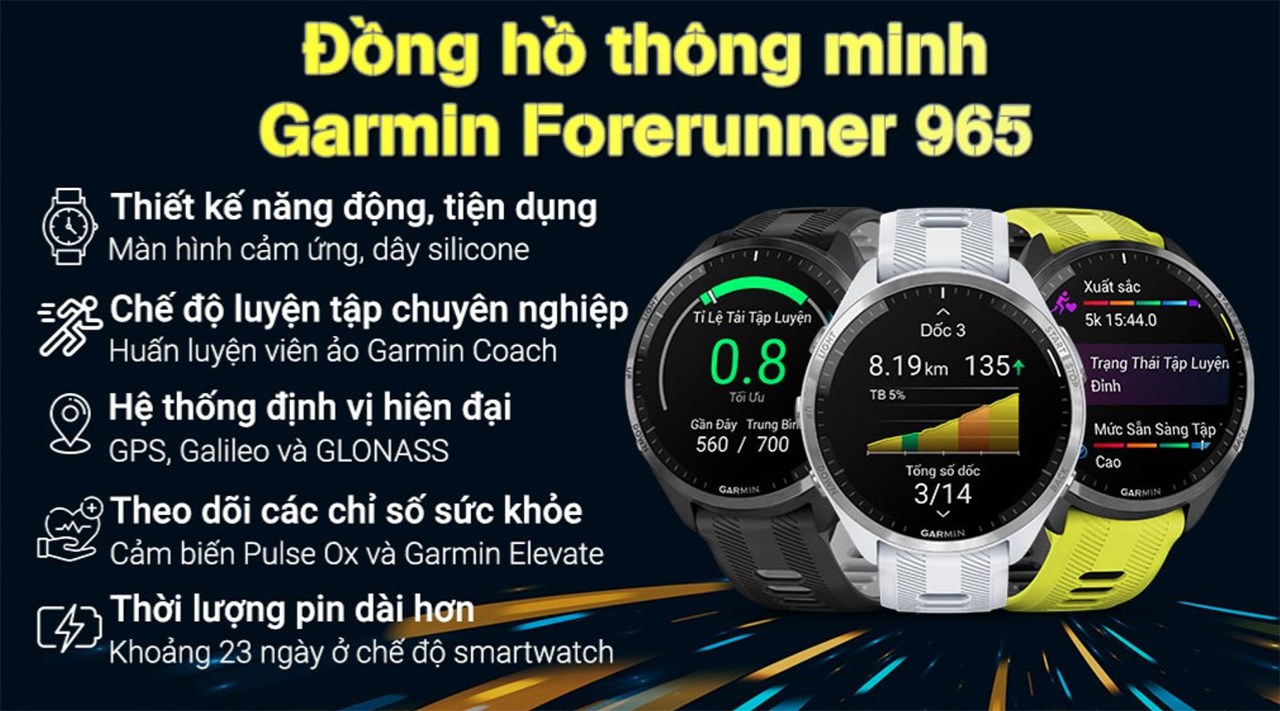Chào tháng 2 Garmin chiêu đãi bạn nhiều sản phẩm giảm giá đến 20% Chào tháng 2 Garmin chiêu đãi bạn nhiều sản phẩm giảm giá đến 20%