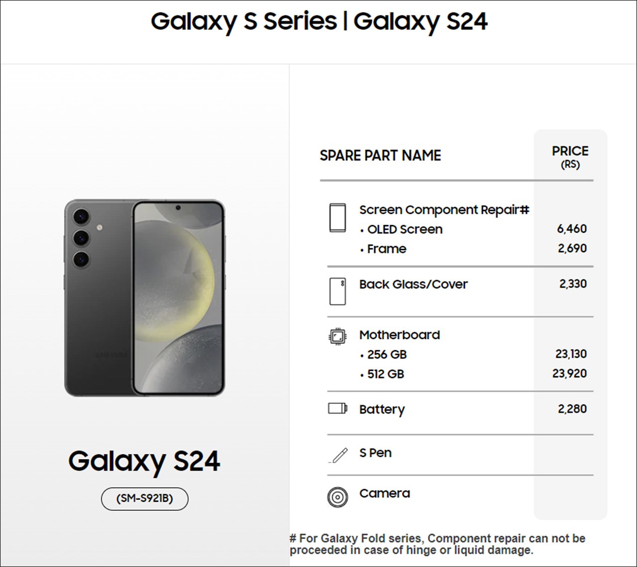 Chi phí sửa chữa Galaxy S24