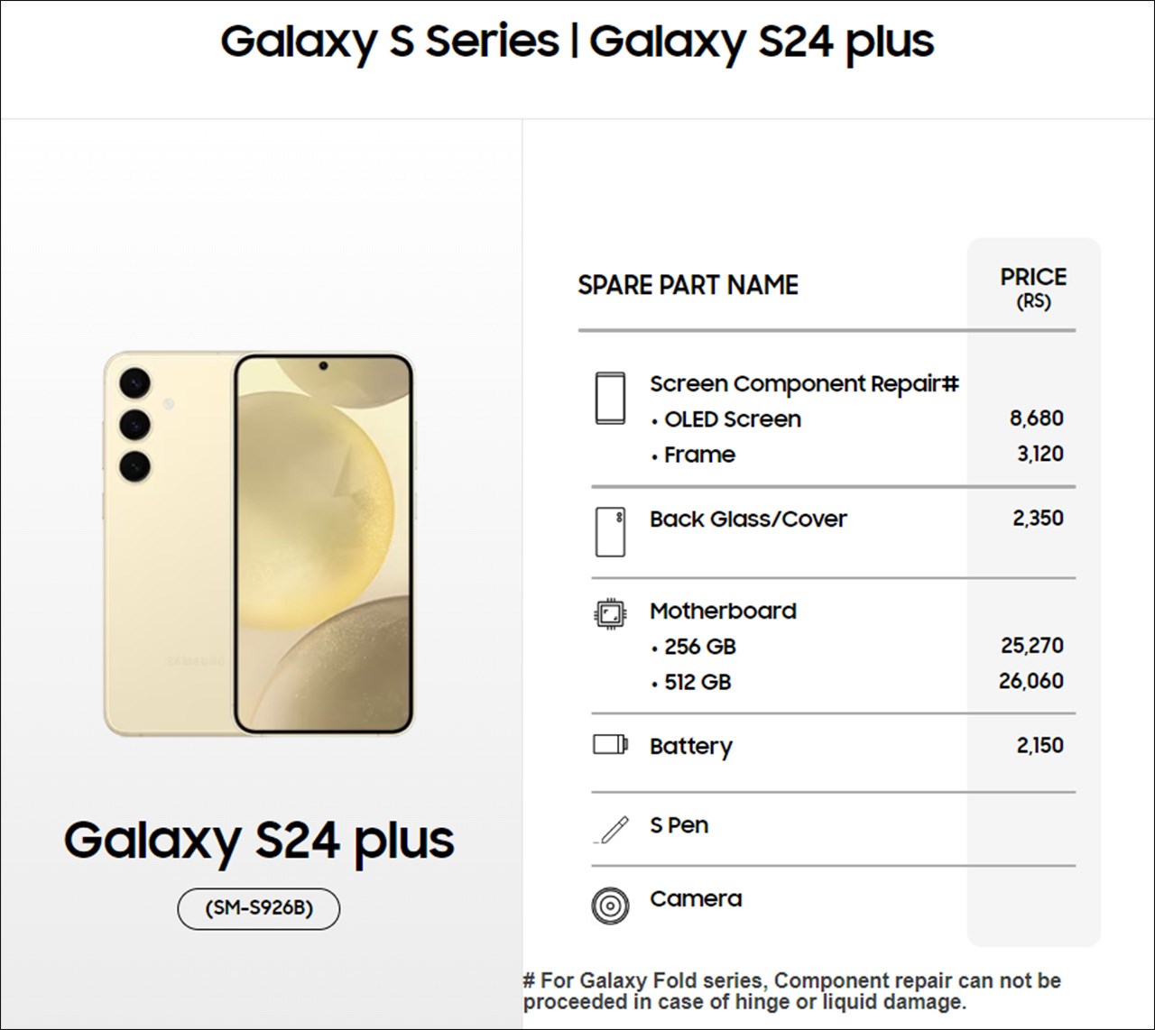 Chi phí sửa chữa Galaxy S24 Plus