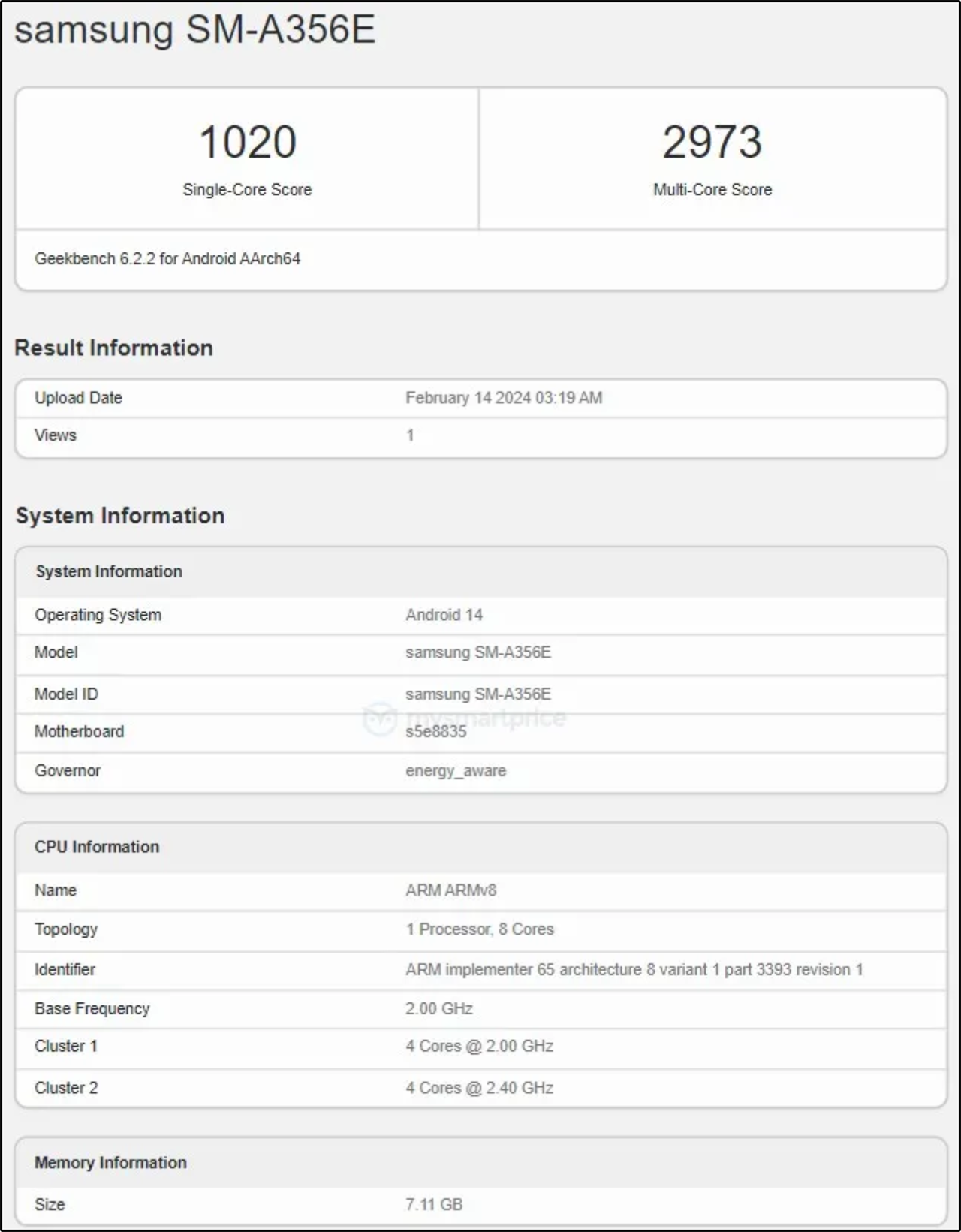 Các thông số kỹ thuật của Galaxy A35 5G phiên bản 8 GB RAM