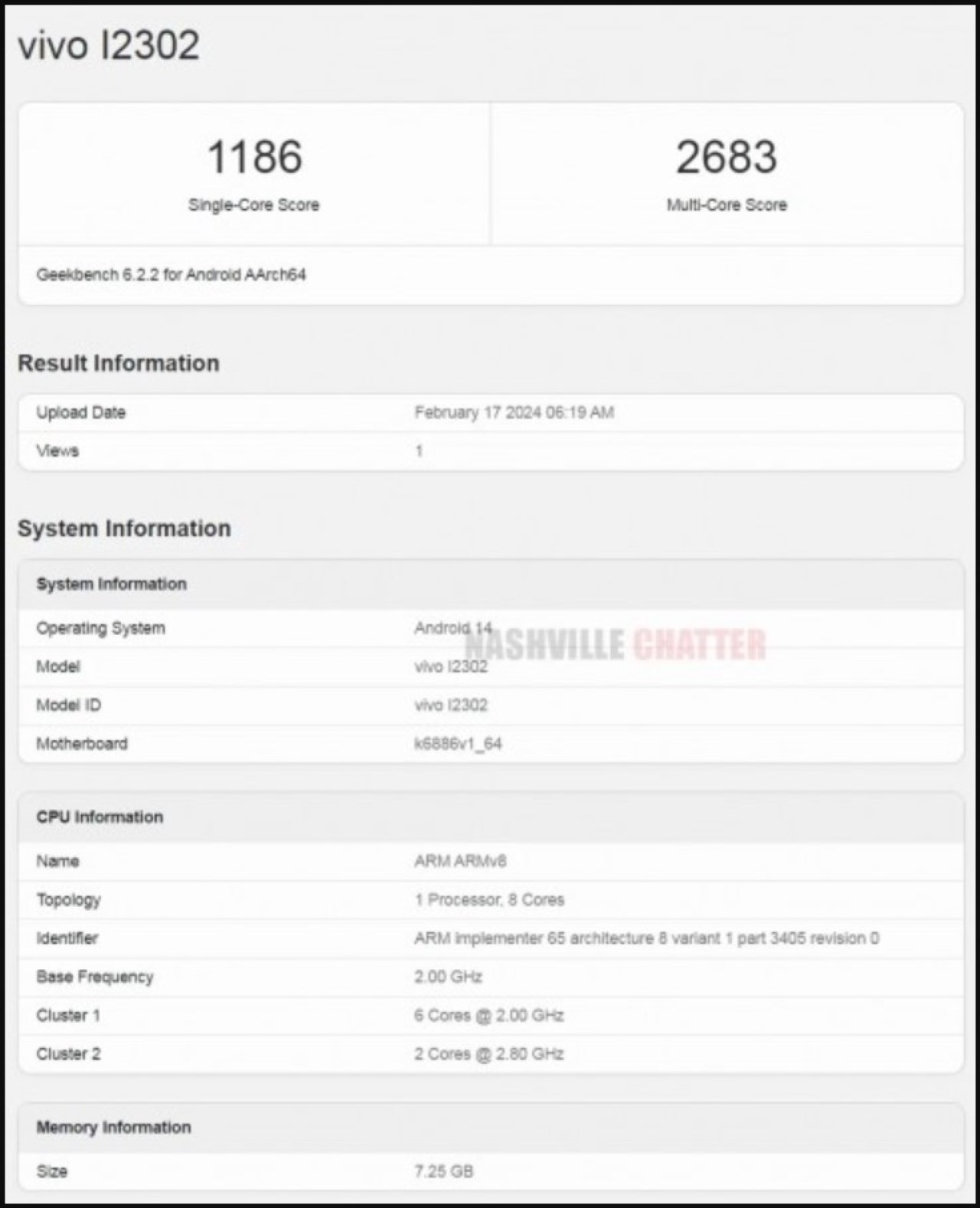 Điểm số Geekbench bị rò rỉ được cho là của iQOO Z9