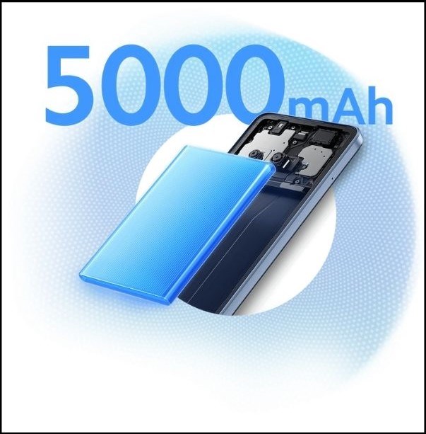 Sản phẩm có viên pin 5000 mAh hỗ trợ sạc nhanh 