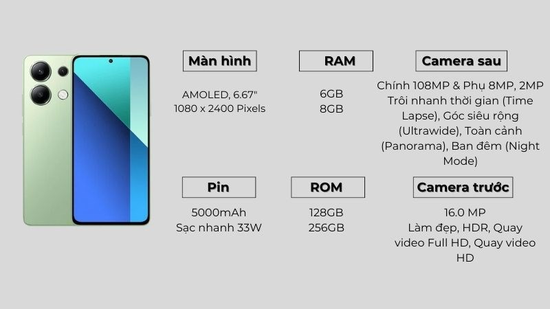 Tổng quan cấu hình của Redmi Note 13 Tổng quan cấu hình của Redmi Note 13