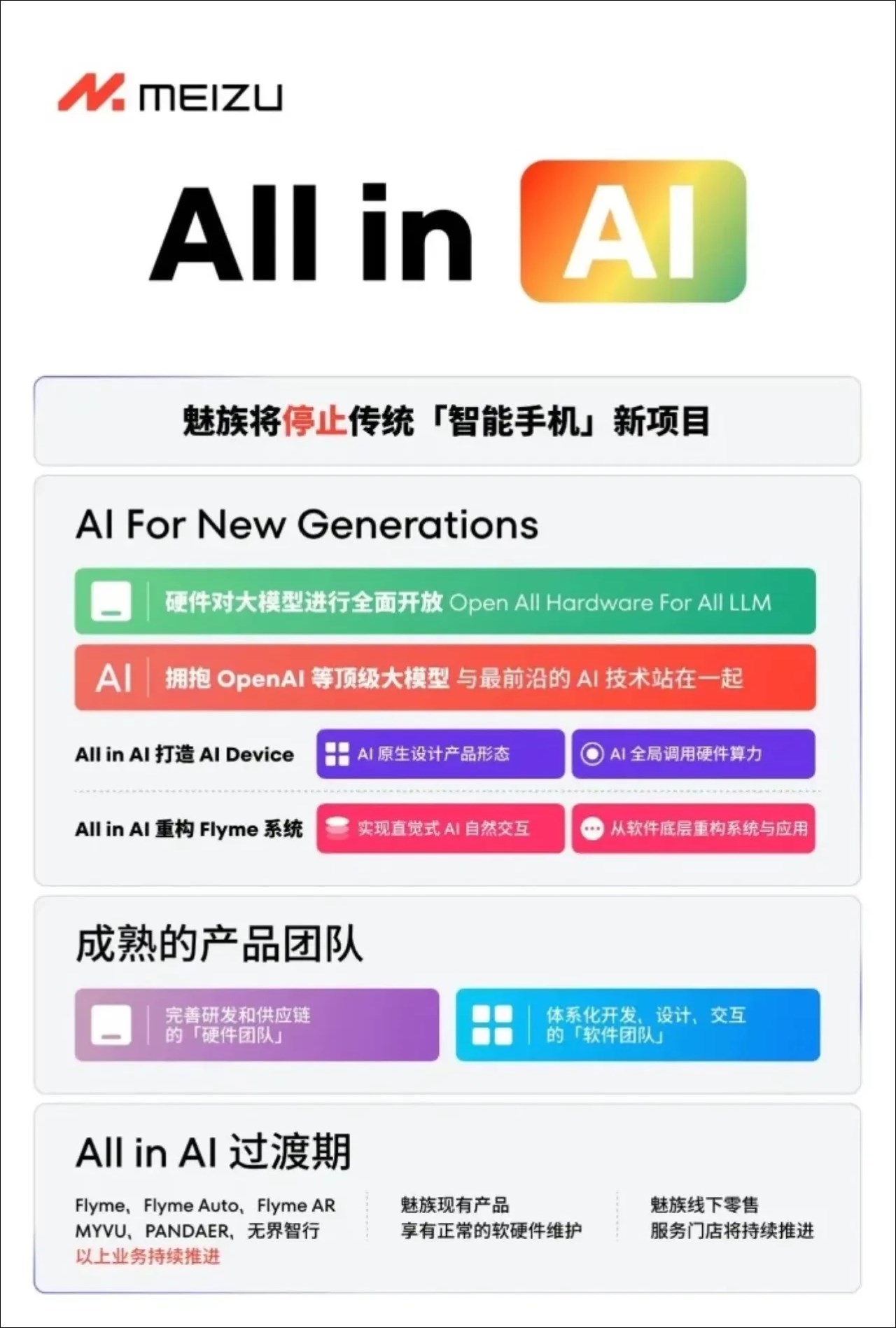 Meizu sẽ tập trung vào phát triển AI Meizu sẽ tập trung vào phát triển AI