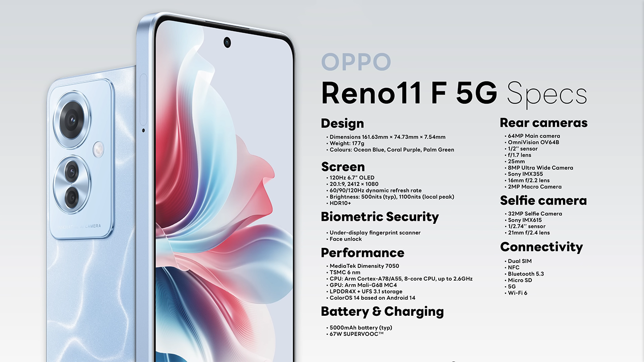 OPPO Reno11 F 5G còn được trang bị bộ cấu hình mạnh mẽ đi kèm. Nguồn: StepGeekTV Online.