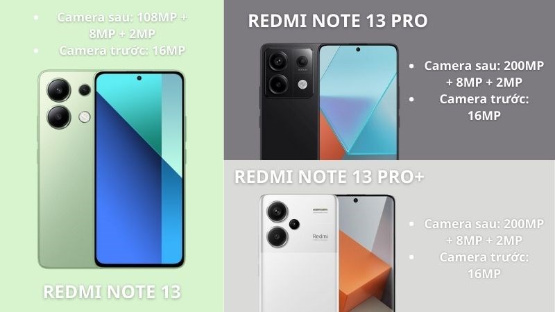 Th&ocirc;ng số camera của Redmi Note 13 Series