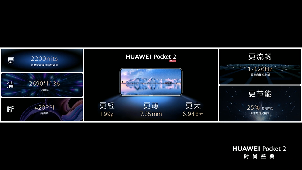 Thiết bị còn được trang bị màn hình lớn cùng chất lượng hiển thị tốt. Nguồn: Huawei.