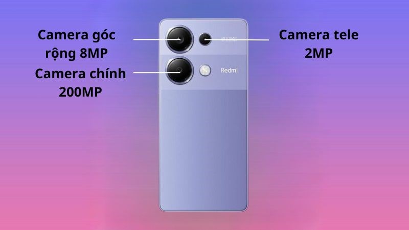 Th&ocirc;ng số camera của Redmi Note 13 Pro