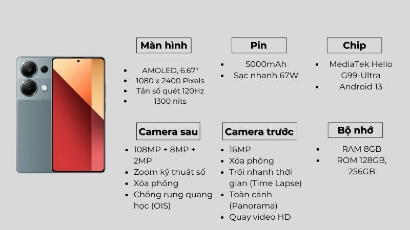 Tổng quan cấu h&igrave;nh của Redmi Note 13 Pro