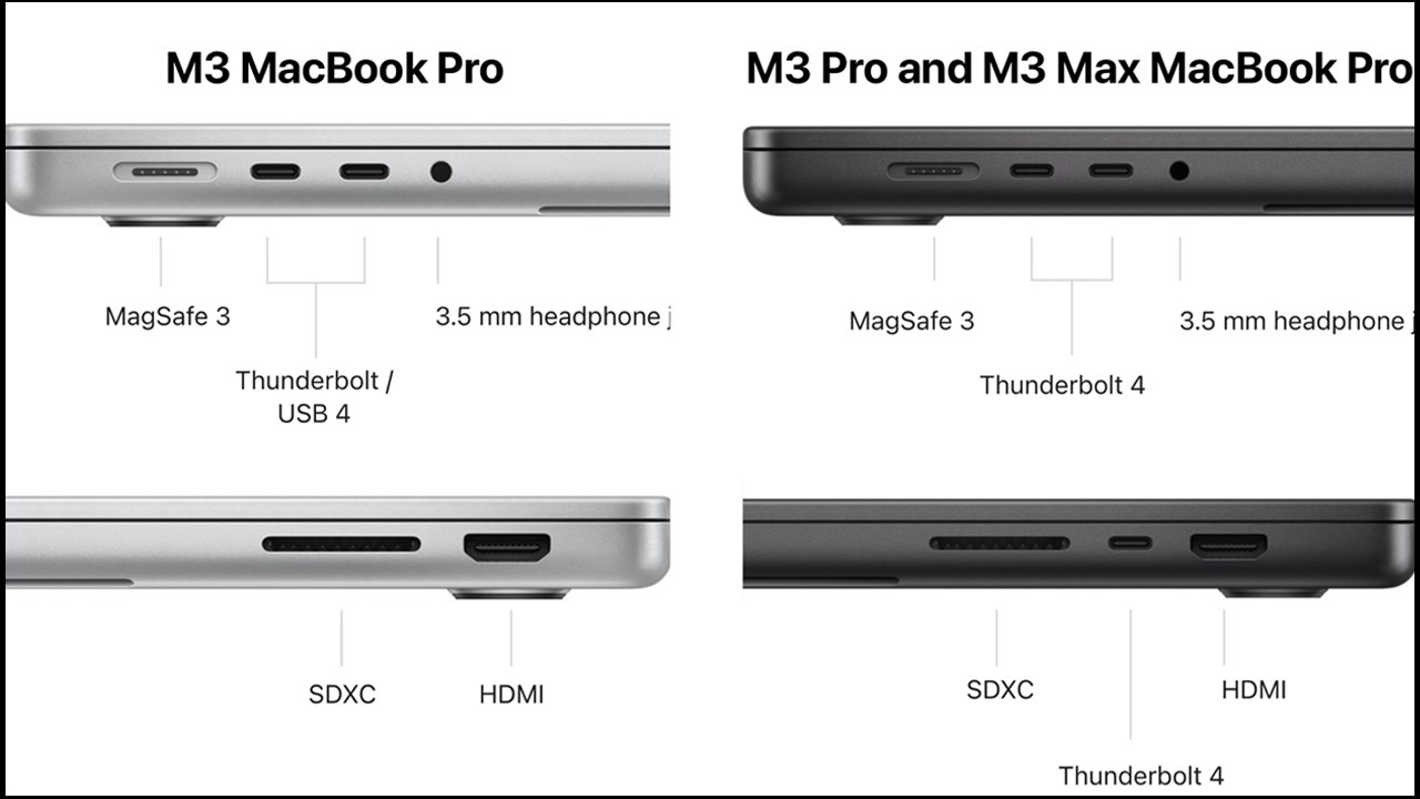 Thunderbolt 4