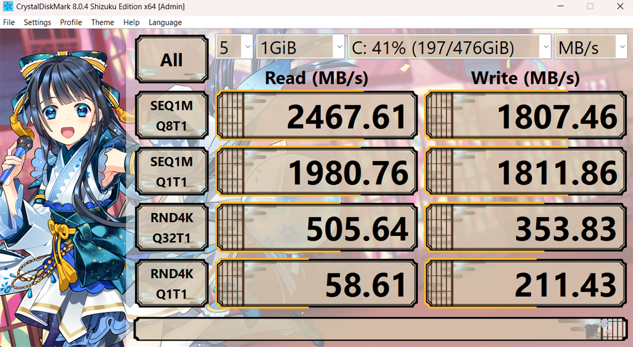 Kết quả đo Crystal Diskmark Shizuku của Acer Nitro 5 AN515 57 5669.