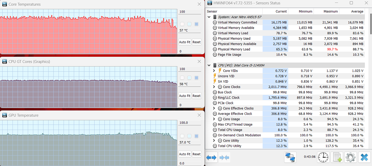 Nhiệt độ của Acer Nitro 5 AN515 57 5669 khi mình đo bằng HWiNFO64 giao động ở mức 57 độ C.
