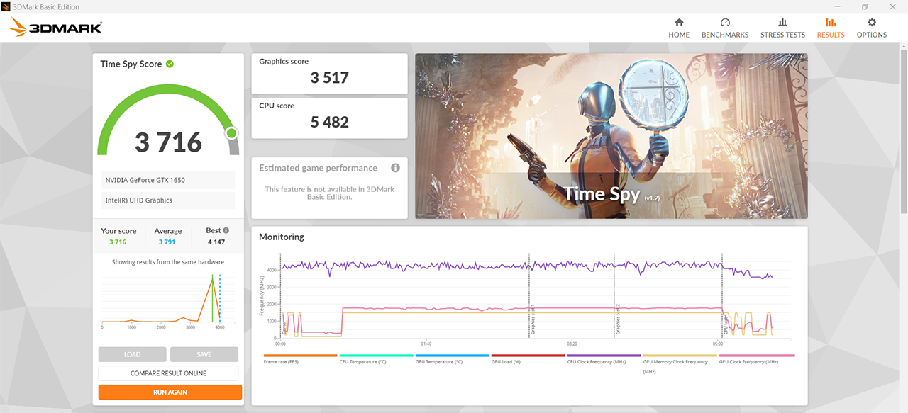 Kết quả bài test 3DMark của Acer Nitro 5 AN515 57 5669.