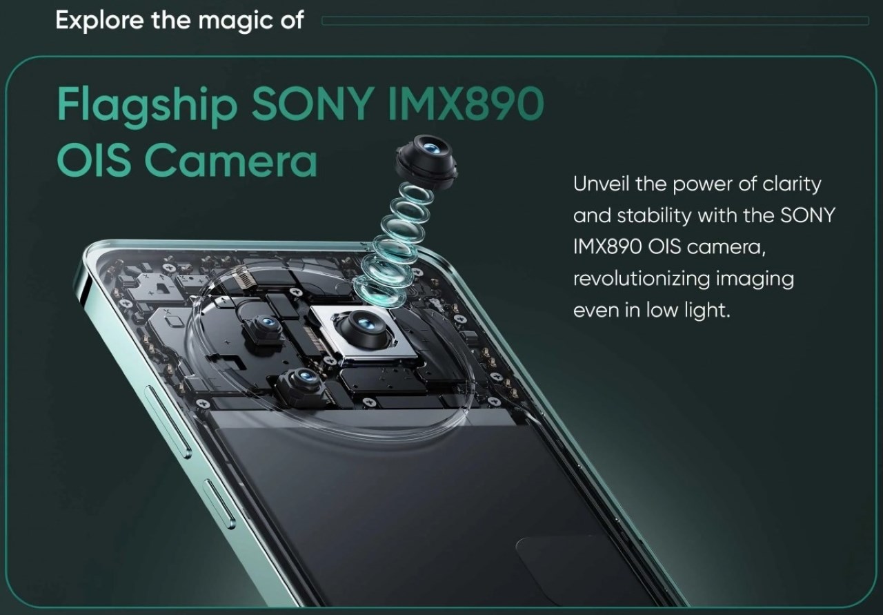 Chúng ta có thể nhận thấy phần nào thiết kế mặt sau và tuỳ chọn màu sắc của realme Narzo 70 Pro 5G Chúng ta có thể nhận thấy phần nào thiết kế mặt sau và tuỳ chọn màu sắc của realme Narzo 70 Pro 5G