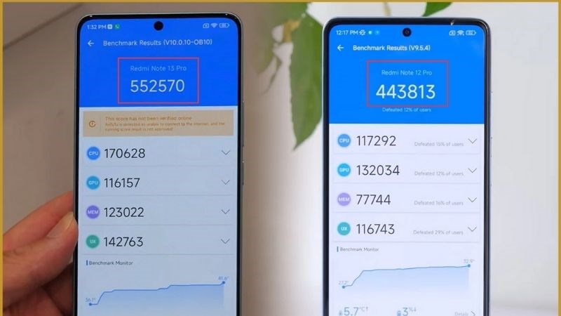 Sự kh&aacute;c biệt về điểm số giữa 2 con chip