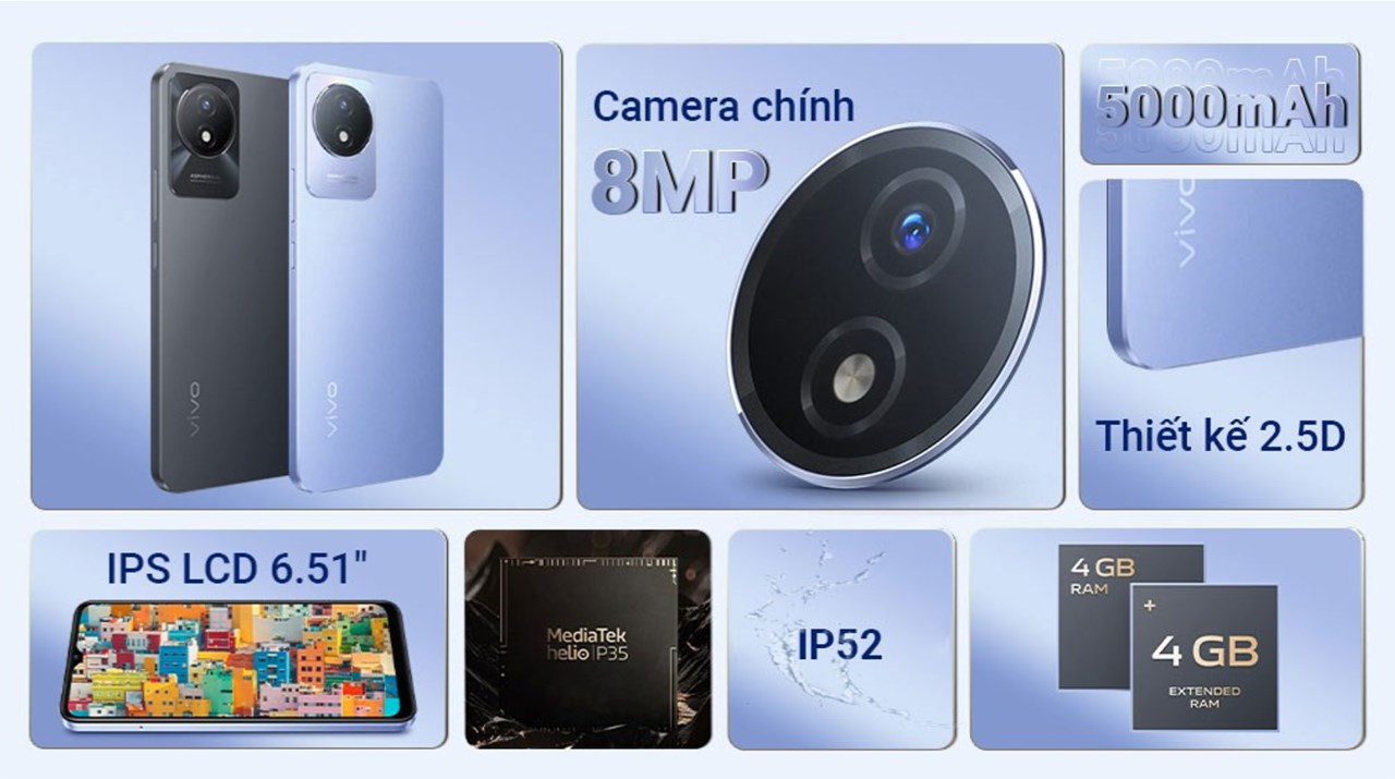 Không thể bỏ qua Vivo Y series, điện thoải rẻ giành cho người trẻ