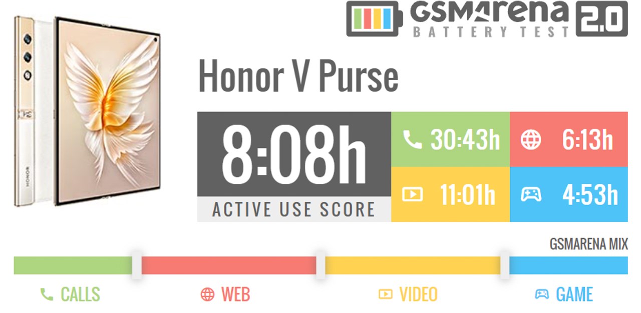 Honor V Purse