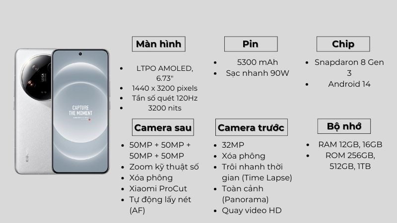 Tổng quan cấu hình của Xiaomi 14 Ultra Tổng quan cấu hình của Xiaomi 14 Ultra